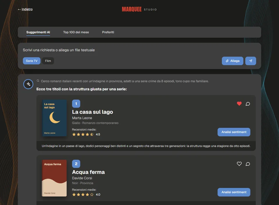 Scouting page: a request for crime novels to adapt into a series and three suggested books with covers, ratings and reasons
