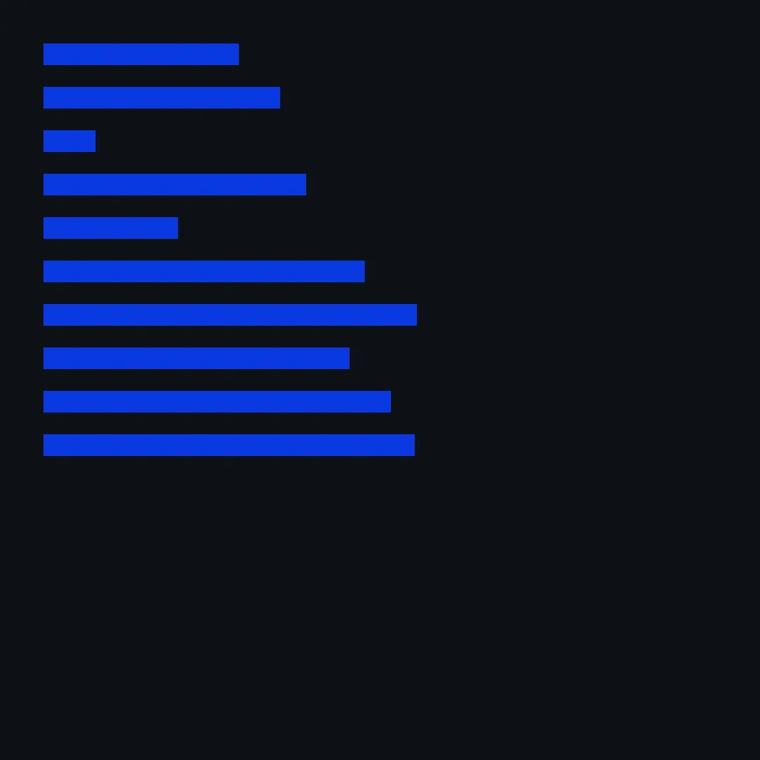Square dark token with ten deep blue bars of varying length, the third one very short
