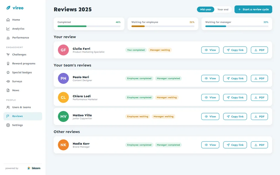 Review cycle page with completion bars and rows of people with employee and manager status badges and view, link and PDF actions