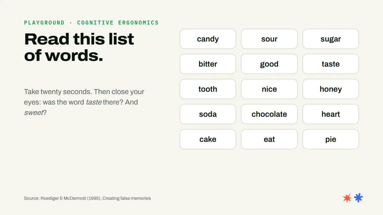 Slide asking the class to read a list of fifteen words such as candy, sour, sugar and honey