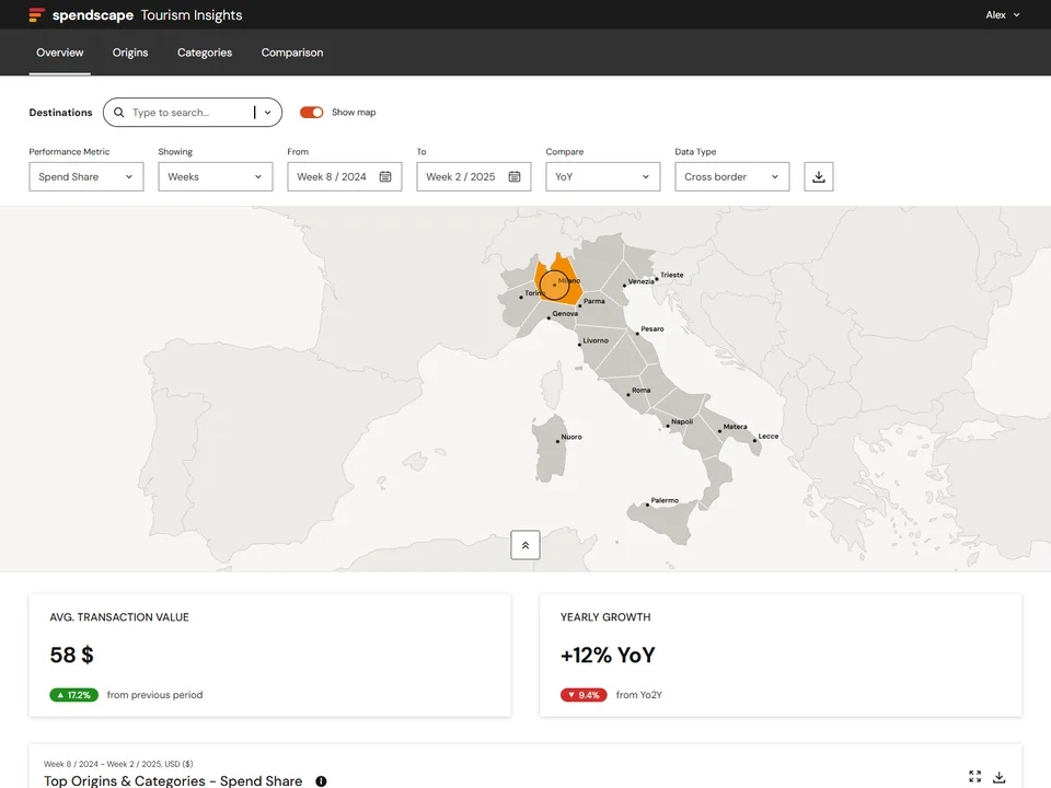 Tourism dashboard overview: filter bar, map of Europe with one region highlighted, and two KPI cards